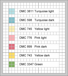 DMC Color key